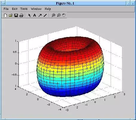 打赌：这些论文绘图软件，你一个都不会用的图4